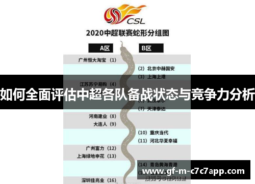 如何全面评估中超各队备战状态与竞争力分析