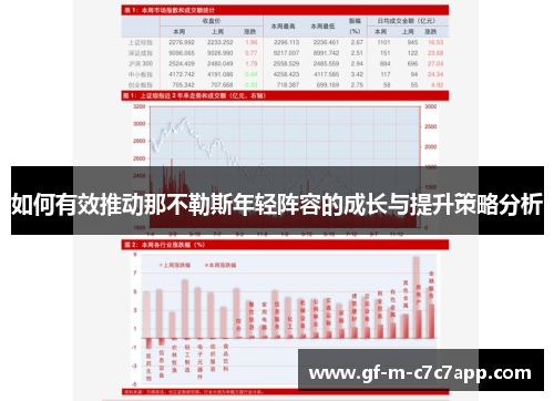 如何有效推动那不勒斯年轻阵容的成长与提升策略分析