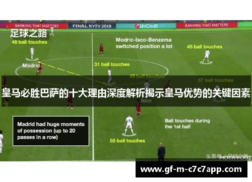 皇马必胜巴萨的十大理由深度解析揭示皇马优势的关键因素 皇马必胜巴萨的十大理由深度解析揭示皇马优势的关键因素