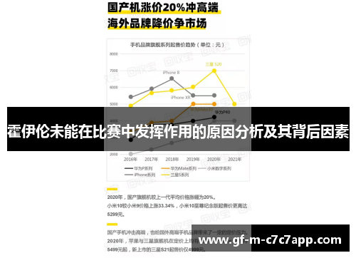 霍伊伦未能在比赛中发挥作用的原因分析及其背后因素